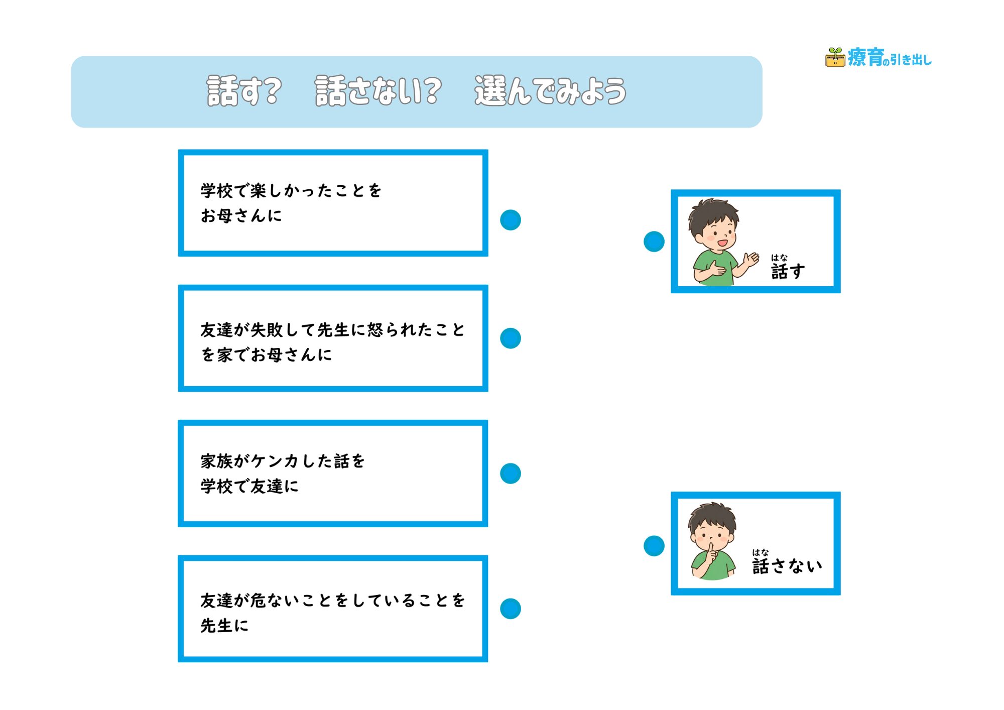 話す・話さない　選んでみよう１
