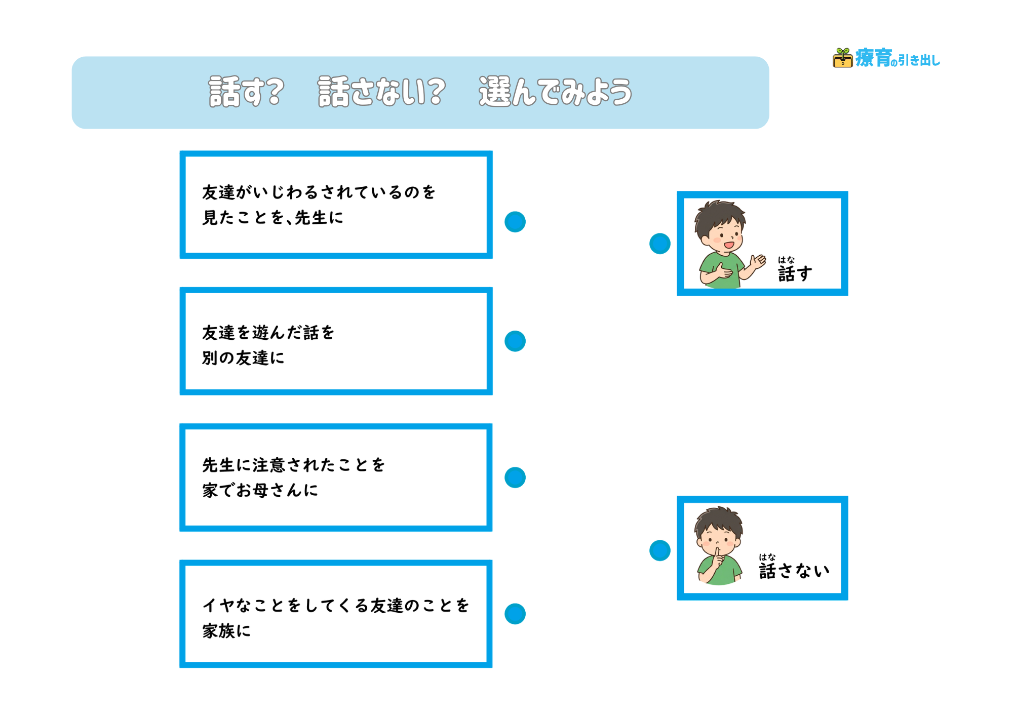 話す・話さない 選んでみよう２