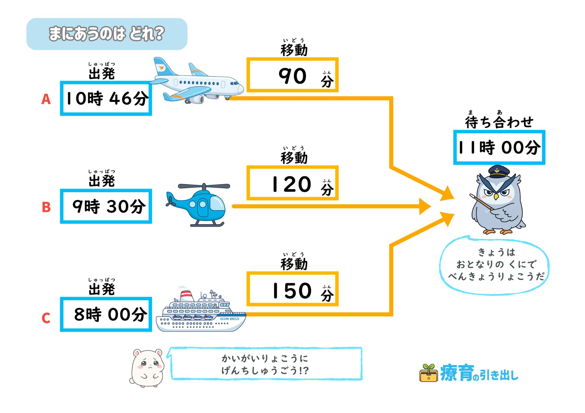 ぽてまる 間に合うのはどれ？　5漢字
