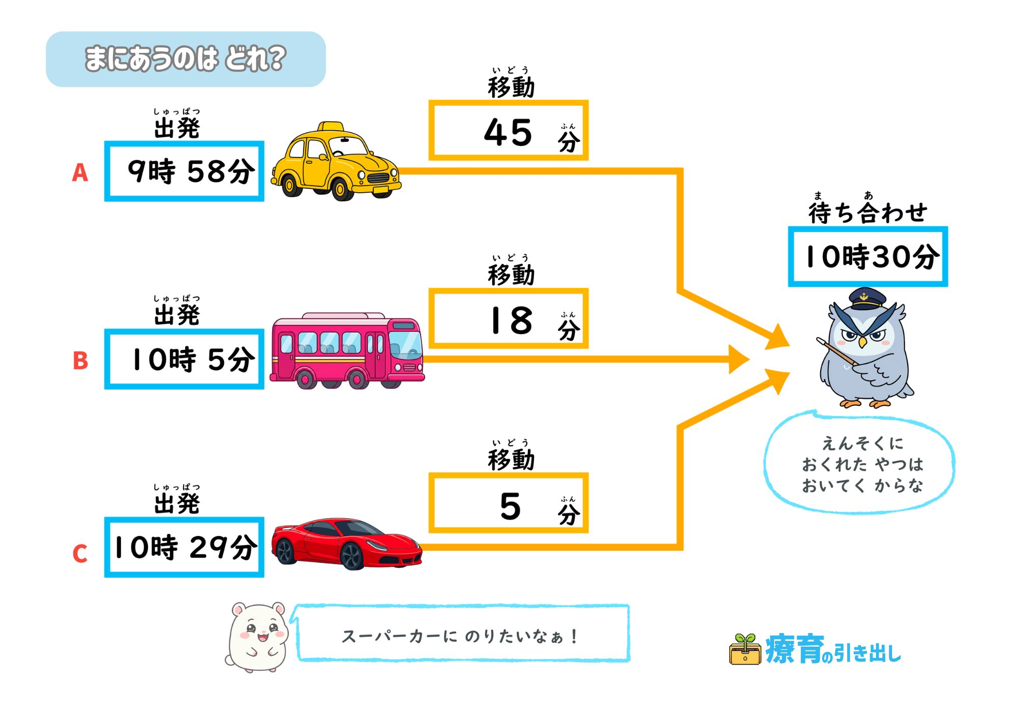 ぽてまる 間に合うのはどれ？　3漢字