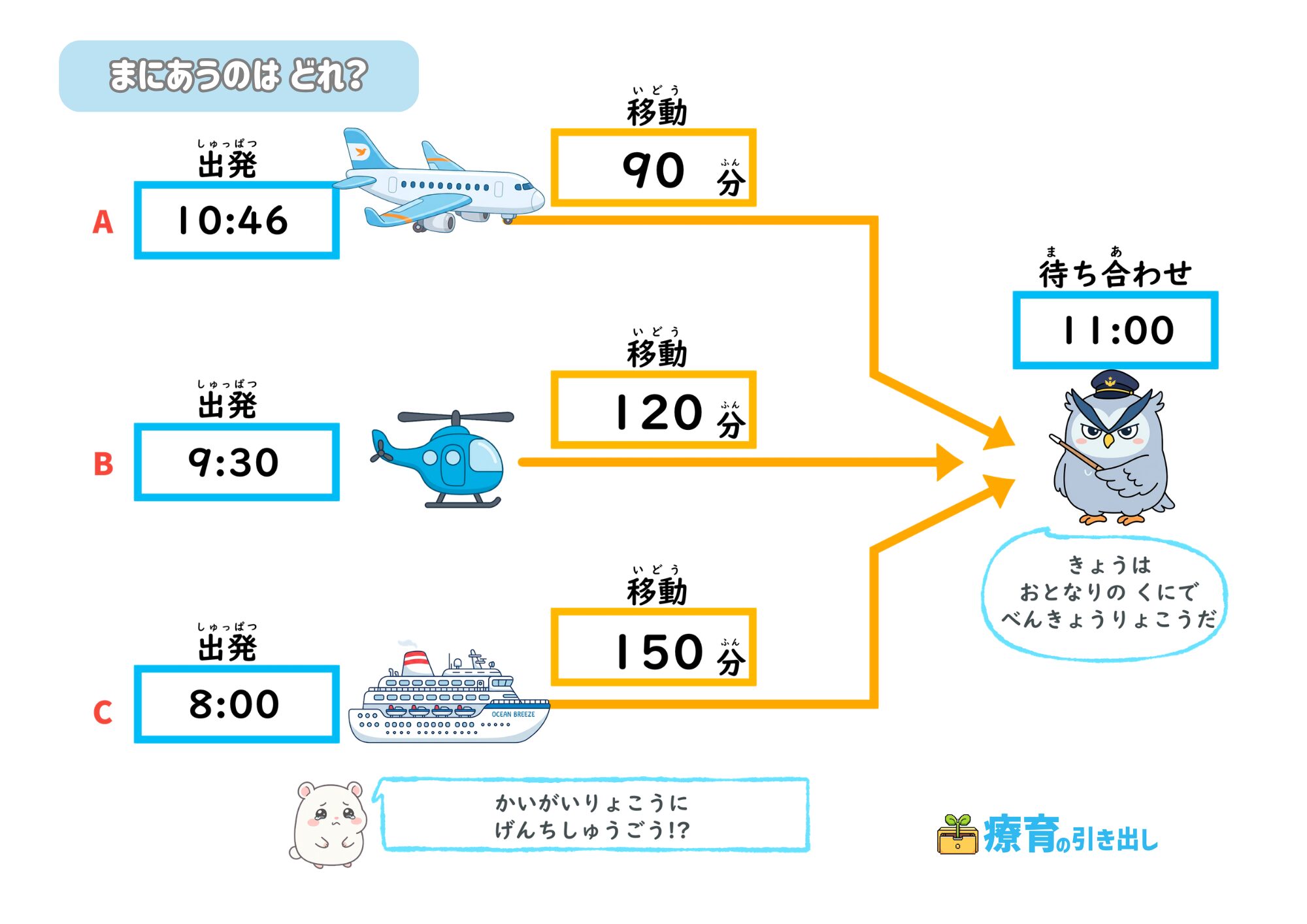 ぽてまる 間に合うのはどれ？　5