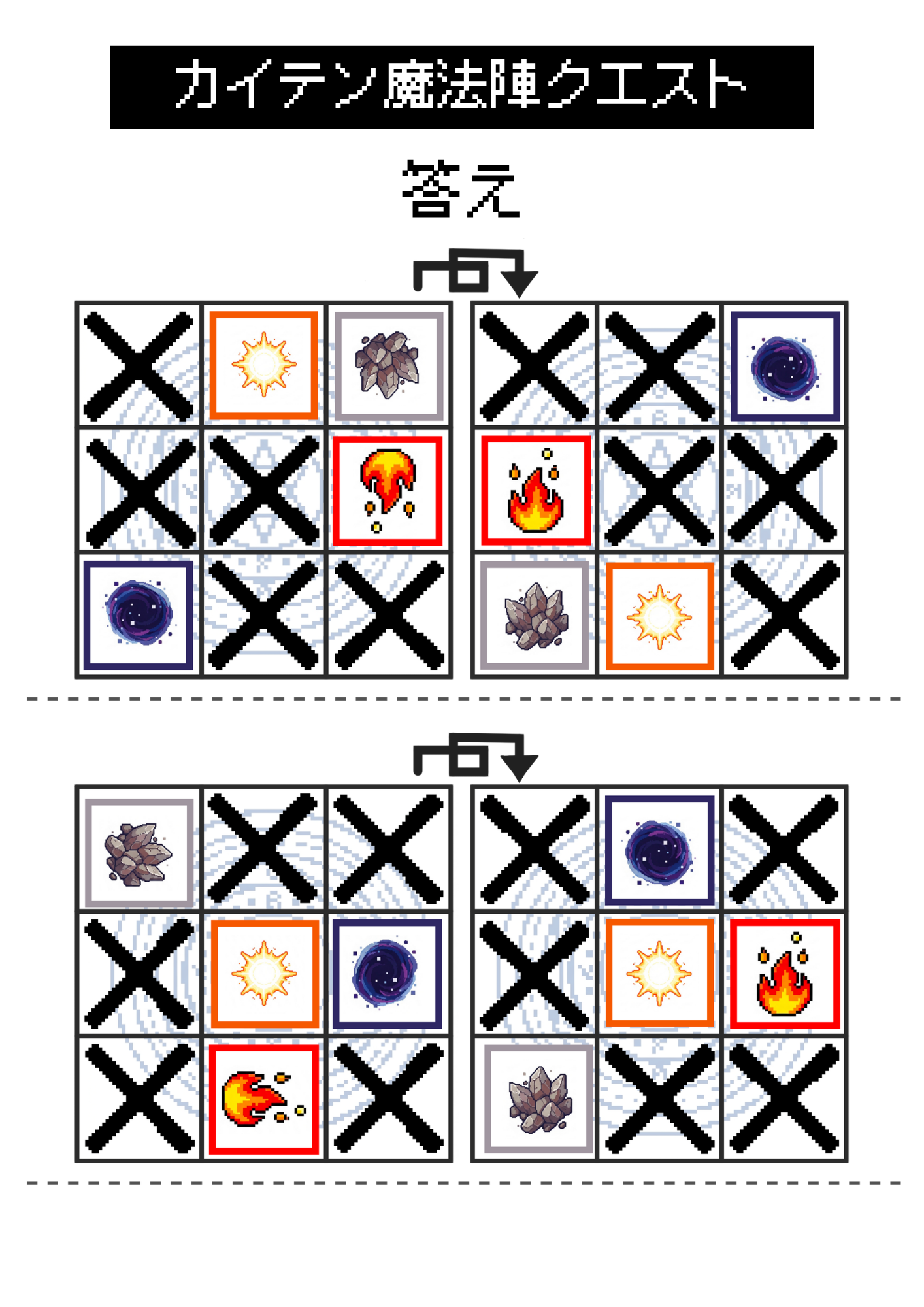 回転クエスト５　答え